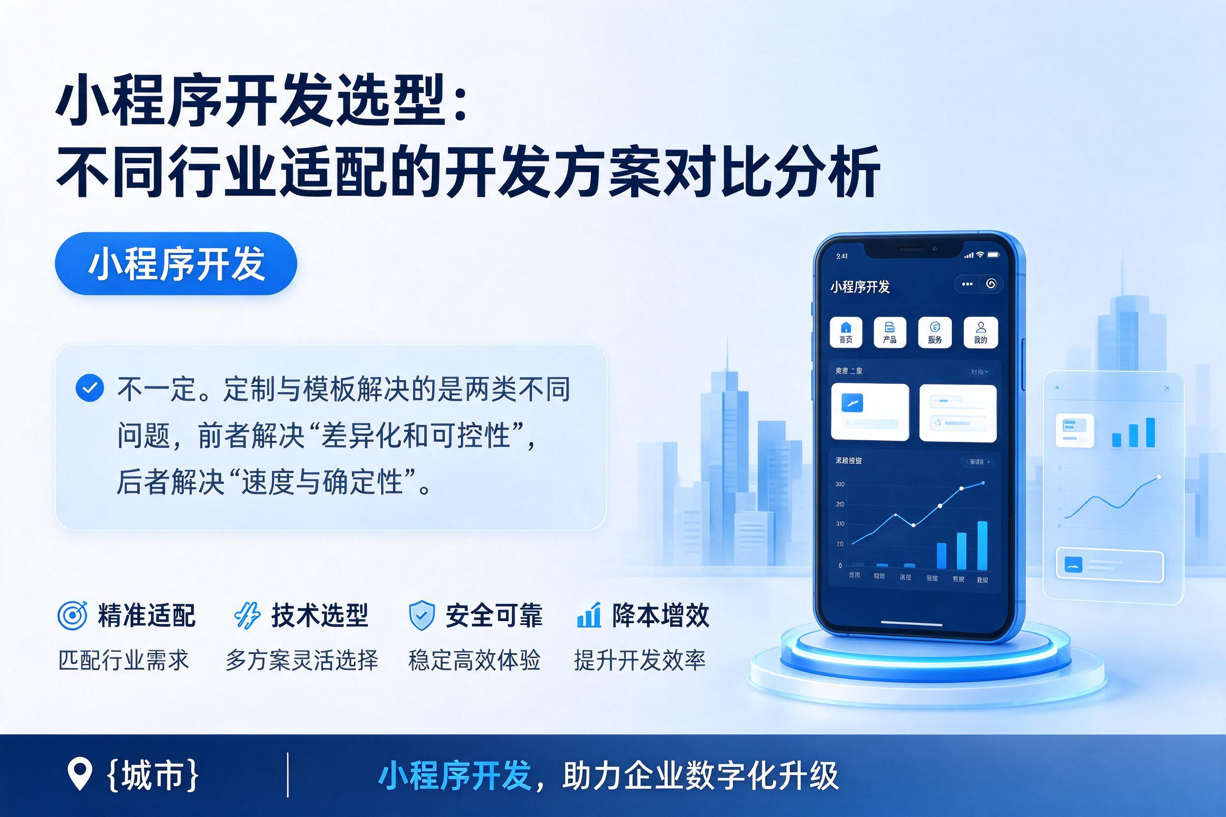 望都小程序开发选型：不同行业适配的开发方案对比分析