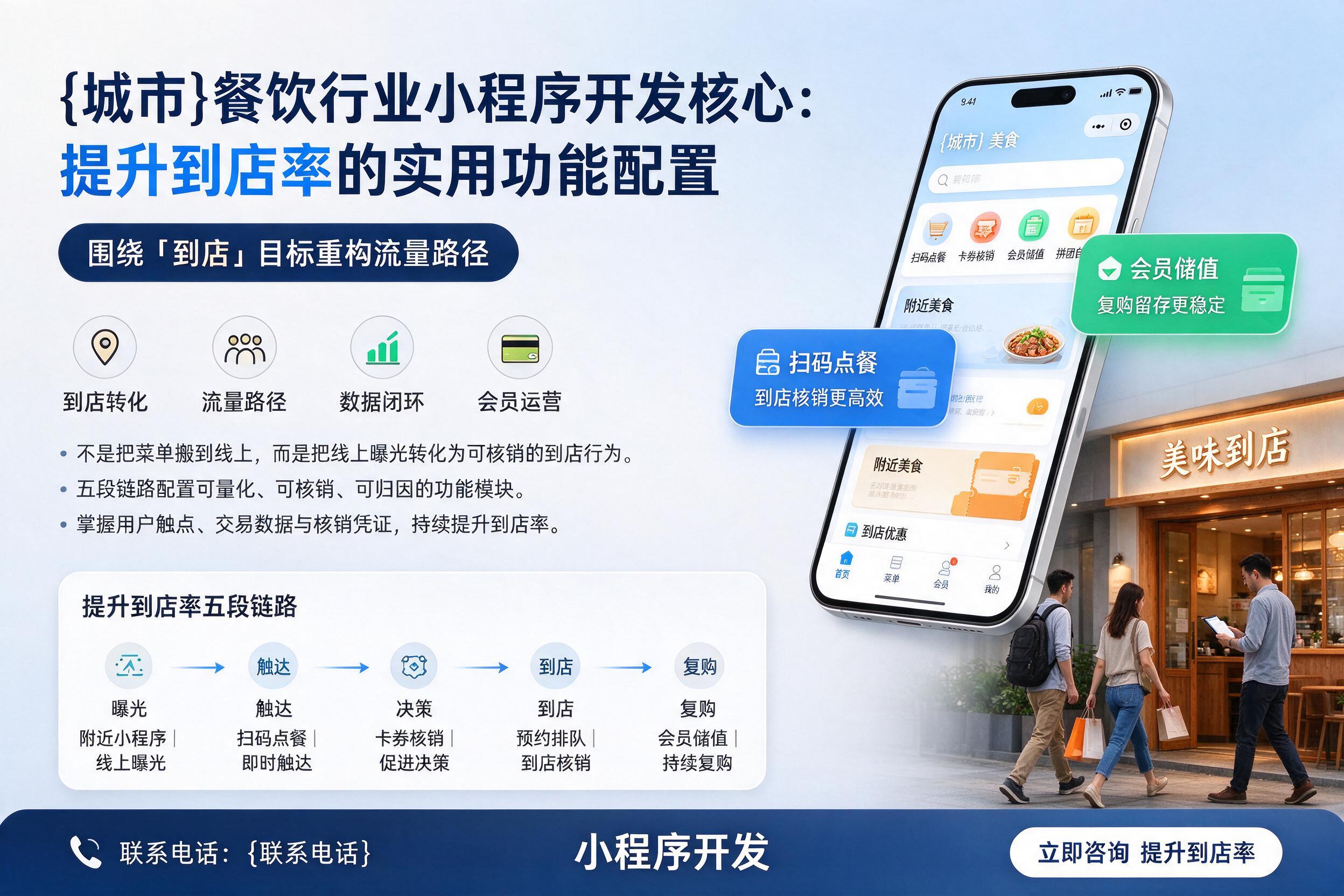 望都餐饮行业小程序开发核心：提升到店率的实用功能配置