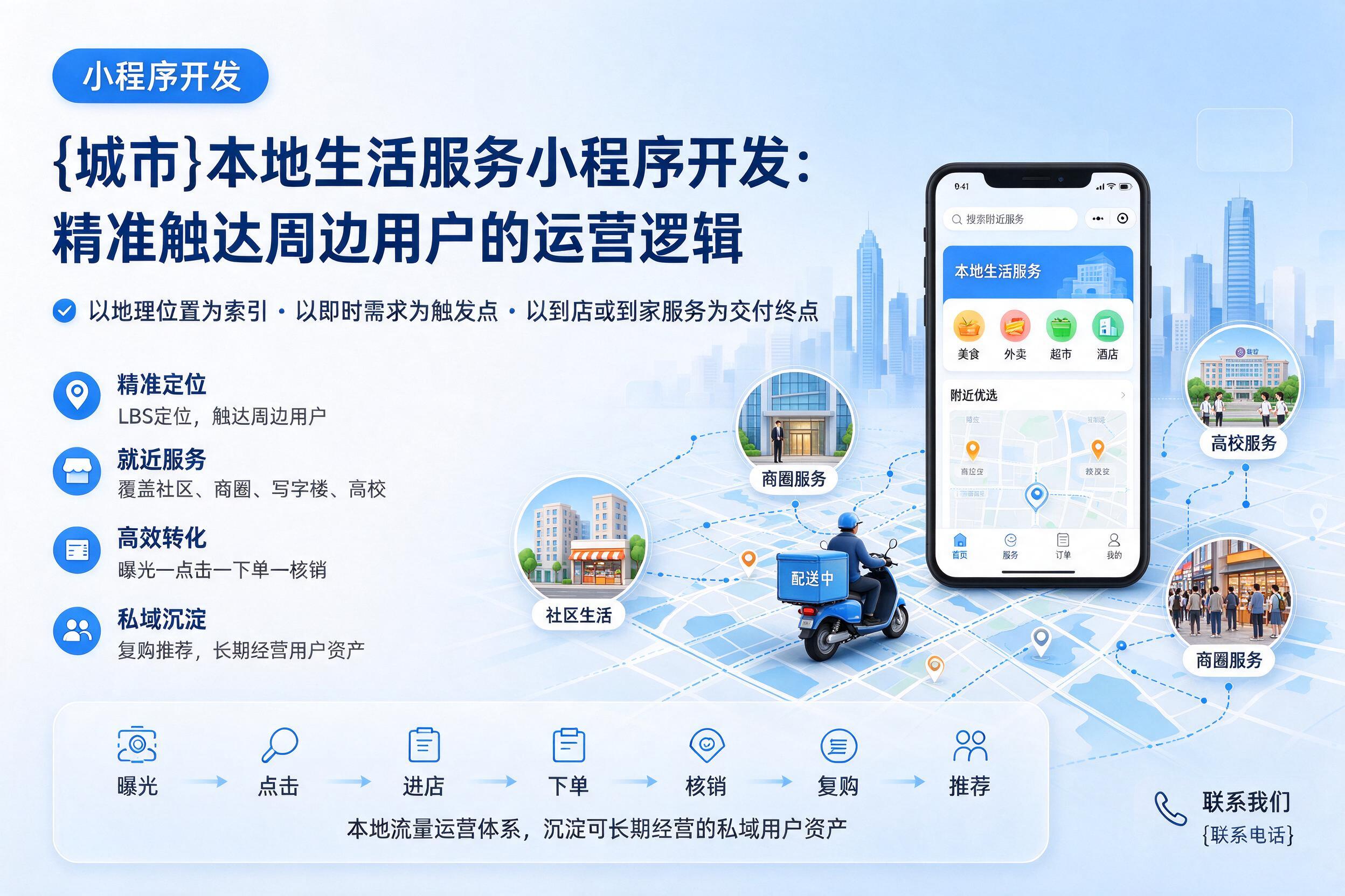 望都本地生活服务小程序开发：精准触达周边用户的运营逻辑